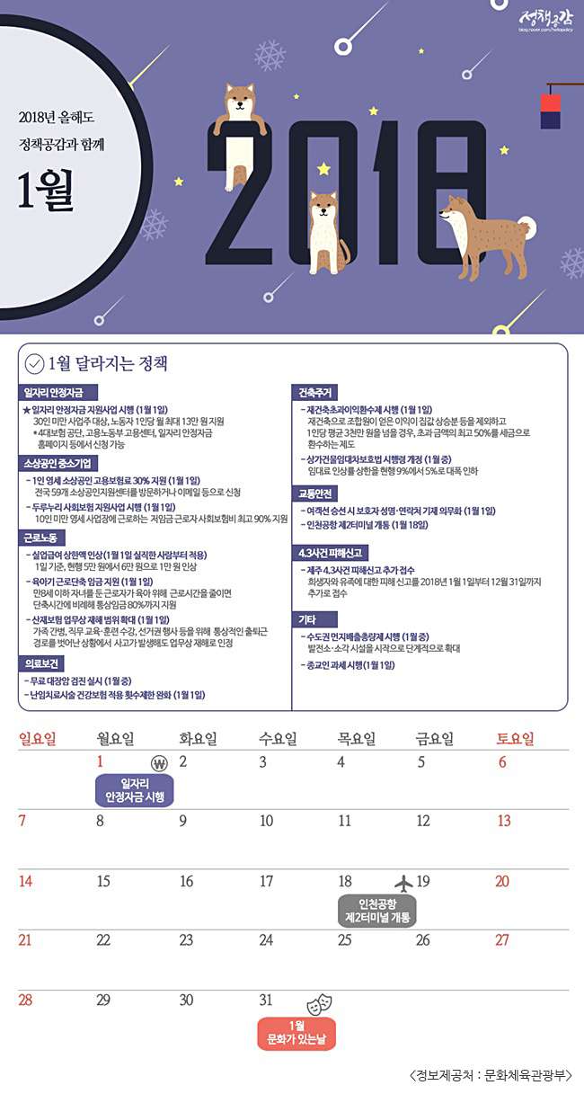 2018년 1월, 달라지는 정책을 한 눈에!