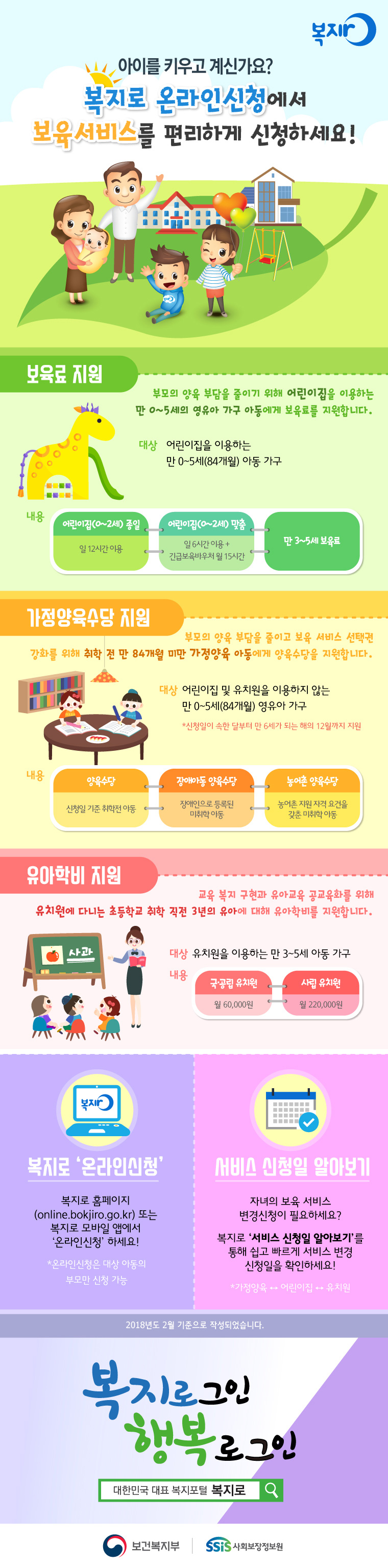 아이를 키우고 계신가요? 복지로 온라인신청에서 보육서비스를 편리하게 

신청하세요!