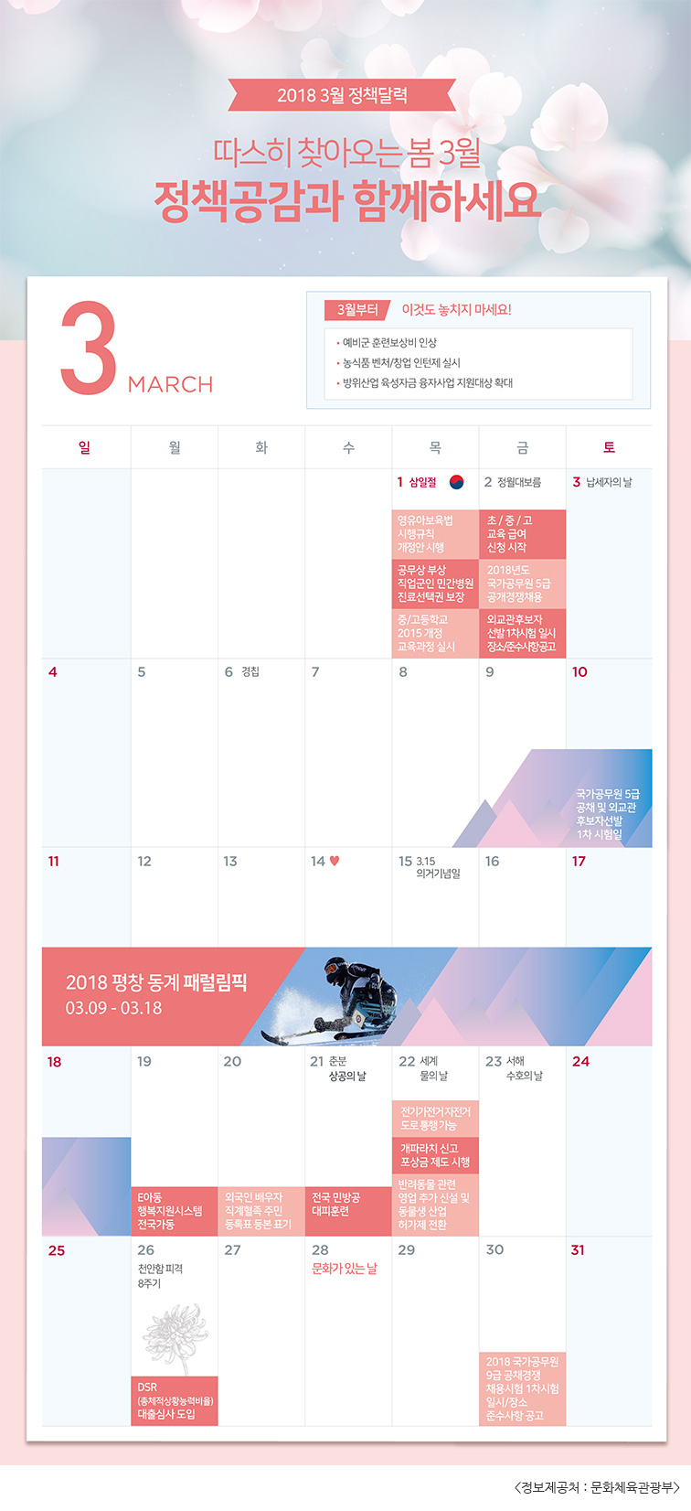 2018 3월 정책달력