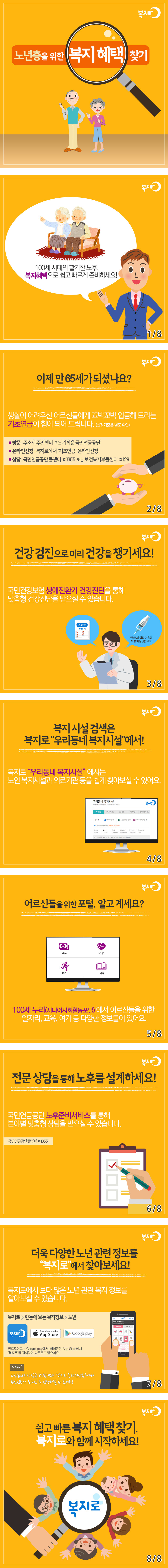 [카드뉴스] 노년층을 위한 복지혜택 찾기 