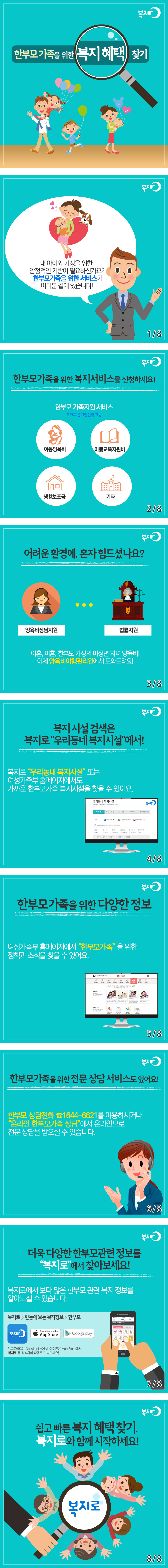 [카드뉴스] 한부모 가족을 위한 복지혜택 찾기 