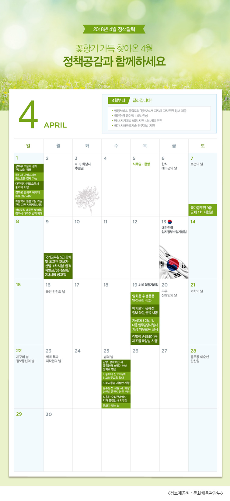 2018년 4월 정책달력