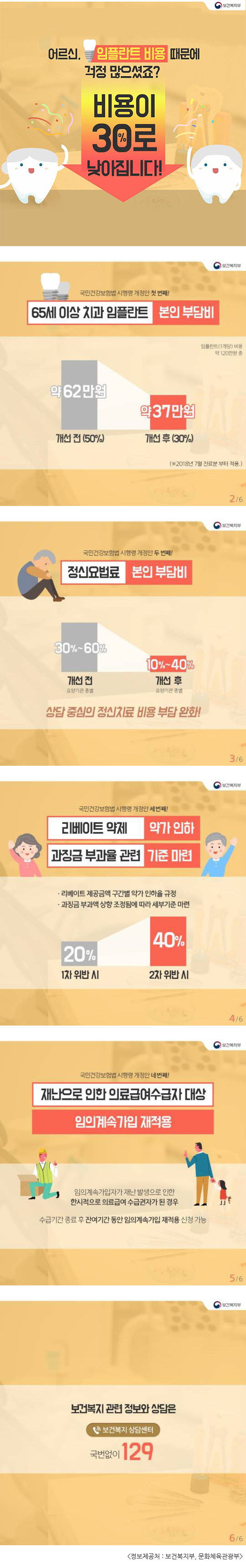 어르신, 임플란트 비용 때문에 걱정 많으셨죠? 비용이 30%로 낮아집니다!