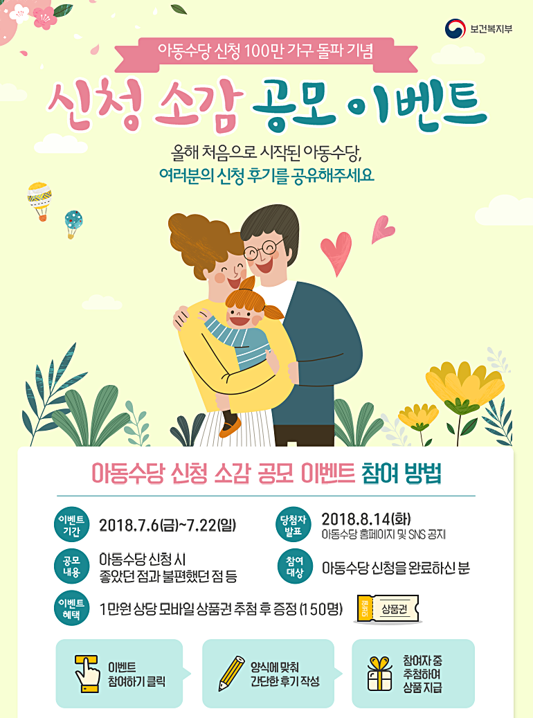 아동수당 신청 100만 가구 돌파 기념 신청소감 공모 이벤트
올해 처음으로 시작된 아동수당, 여러분의 신청 후기를 공유해주세요
  
아동수당 신청 소감 공모 이벤트 참여 방법
이벤트 기간 2018.7.6(금)~7.22(일)
공모내용 아동수당 신청 시 좋았던 점과 불편했던 점 등
이벤트 혜택 1만원 상당 모바일 상품권 추첨 후 증정(150명) 상품권
당첨자발표 2018.8.14 (화) 아동수당 홈페이지 및 SNS 공지
참여대상 아동수당 신청을 완료하신 분 

이벤트 참여하기 클릭
양식에 맞춰 간단한 후기 작성
참여자 중 추첨하여 상품 지급