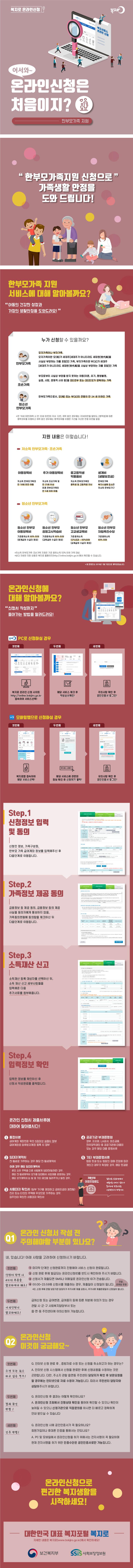 복지로 온라인신청 어서와~ 온라인신청은 처음이지? 한부모가족 지원 