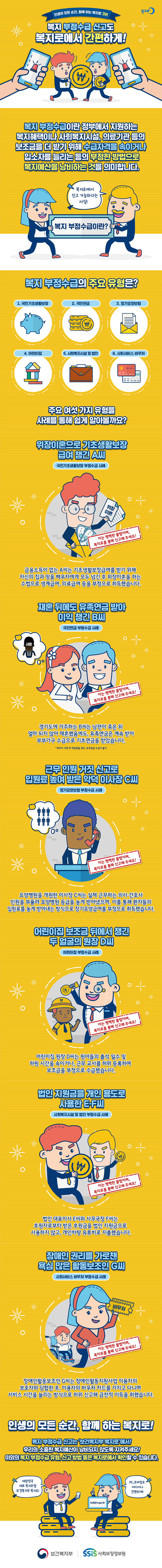 복지 부정수급 신고도 복지로에서 간편하게!