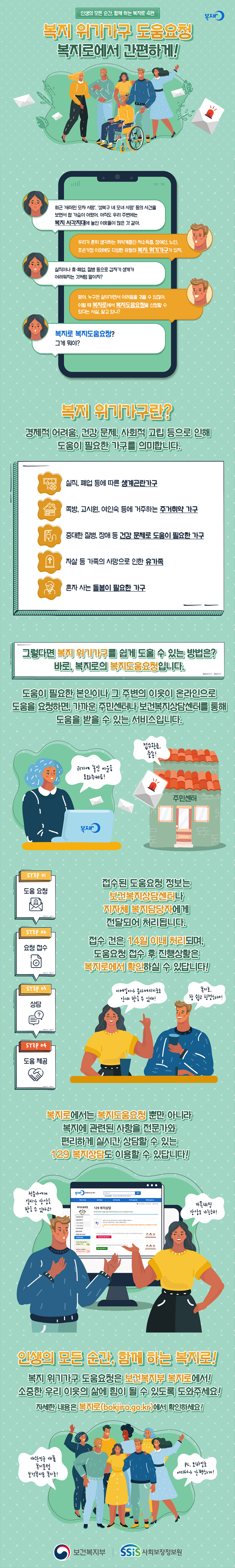 인생의 모든 순간, 함께 하는 복지로 4편