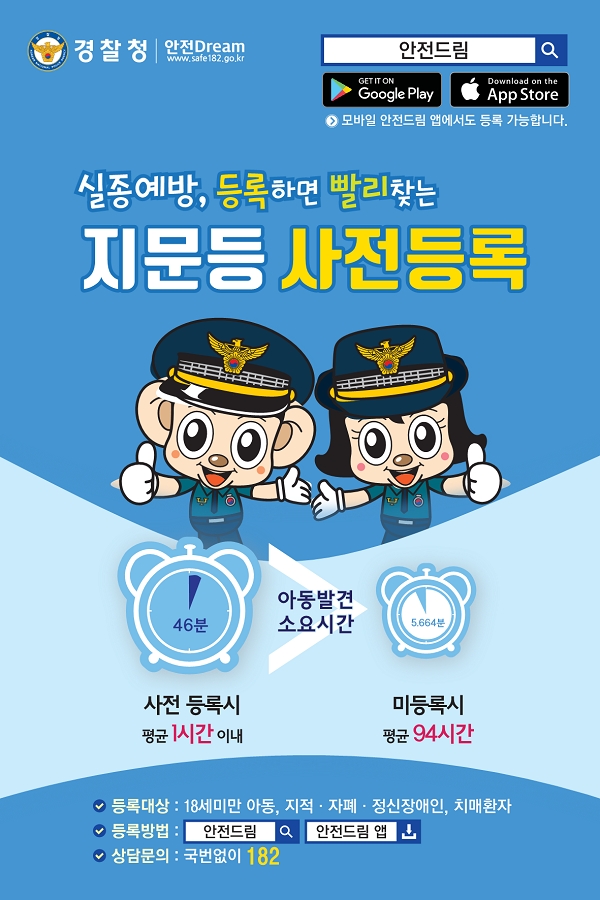경찰청 안전Dream www.safe182.go.kr 안전드림 GET IT ON Google Play Download on the App Store 모바일 안전드림 앱에서도 등록 가능합니다. 실종예방, 등록하면 빨리 찾는 지문등 사전등록 아동발견 소요시간 사전 등록시 평균 1시간 이내(46분)  /> 미등록시 평균 94시간(5,664분) 등록대상 : 18세미만 아？, 지적·자폐·정신장애인, 치매환자 등록방법 : 안전드림 검색 안전드림 앱 다운로드 상담문의 : 국번없이 182