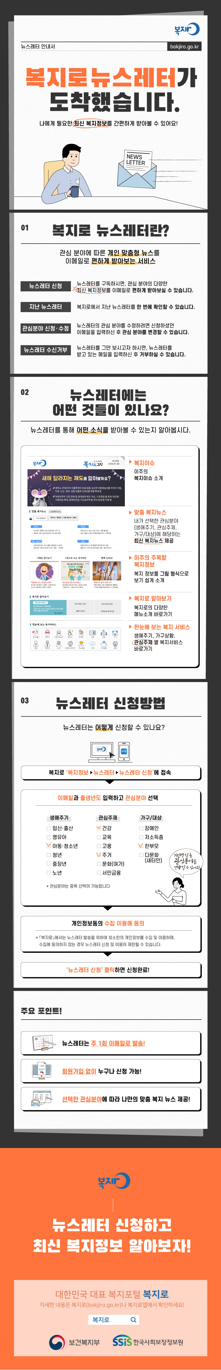 복지로 뉴스레터 안내서 bokjiro.go.kr 복지로 뉴스레터가 도착했습니다. 나에게 필요한 최신 복지정보를 간편하게 받아볼 수 있어요! NEWS LETTER 01 복지로 뉴스레터란? 관심 분야에 따른 개인 맞춤형 뉴스를 이메일로 편하게 받아보는 서비스 뉴스레터 신청 뉴스레터를 구독하시면, 관심 분야의 다양한 최신 복지정보를 이메일로 편하게 받아보실 수 있습니다. 지난 뉴스레터 복지로에서 지난 뉴스레터를 한 번에 확인할 수 있습니다. 관심분야 신청ㆍ수정 뉴스레터의 관심 분야를 수정하려면 신청하셨던 이메일을 입력하신 후 관심 분야를 변경할 수 있습니다. 뉴스레터 수신거부 뉴스레터를 그만 보시고자 하시면, 뉴스레터를 받고 있는 메일을 입력하신 후 거부하실 수 있습니다. 02 뉴스레터에는 어떤 것들이 있나요? 뉴스레터를 통해 어떤 소식을 받아볼 수 있는지 알아봅시다. 복지이슈 이주의 복지이슈 소개 맞춤 복지뉴스 내가 선택한 관심분야(생애주기, 관심주제, 가구/대상)에 해당하는 최신 복지뉴스 제공 이주의 주목할 복지정보 복지 정보를 그림 형식으로 보기 쉽게 소개 복지로 알아보기 복지로의 다양한 메뉴소개 바로가기 한눈에 보는 복지 서비스 생애주기, 가구상황, 관심주제 별 복지서비스 바로가기 03 뉴스레터 신청방법 뉴스레터는 어떻게 신청할 수 있나요? 복지로 ‘복지정보  /> 뉴스레터 > 뉴스레터 신청’에 접속 이메일과 출생년도 입력하고 관심분야 선택 생애주기 : 임신·출산, 영유아, 아동·청소년, 청년, 중장년, 노년 관심주제 : 건강, 교육, 고용, 주거, 문화(여가),서민금융 가구/대상 : 장애인, 저소득층, 한부모, 다문화(새터민) * 관심분야는 중복 선택이 가능합니다. 개인별 맞춤 관심분야를 선택할 수 있어요! 개인정보동의 수집 이용에 동의 *「복지로」에서는 뉴스레터 발송을 위하여 최소한의 개인정보를 수집 및 이용하며, 수집에 동의하지 않는 경우 뉴스레터 신청 및 이용이 제한될 수 있습니다. ‘뉴스레터 신청’ 클릭하면 신청완료! 주요 포인트! 뉴스레터는 주 1회 이메일로 발송! 회원가입 없이 누구나 신청 가능! 선택한 관심분야에 따라 나만의 맞춤 복지 뉴스 제공! 복지로 뉴스레터 신청하고 최신 복지정보 알아보자! 대한민국 대표 복지포털 복지로 자세한 내용은 복지로(bokjiro.go.kr)나 복지로앱에서 확인하세요! 복지로 보건복지부 SSiS 한국사회보장정보원