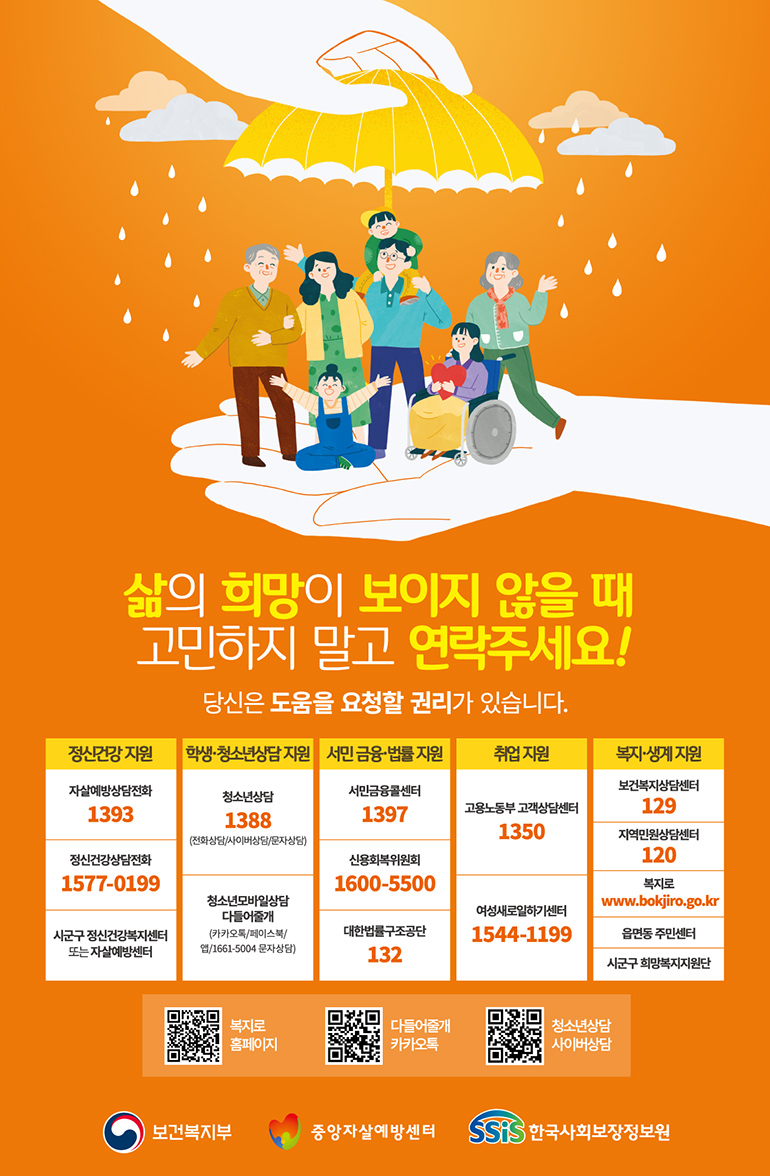 삶의 희망이 보이지 않을 때 고민하지 말고 연락주세요! 당신은 도움을 요청할 권리가 있습니다. 정신건강 지원 자살예방상담전화 1393 정신건강상담전화 1577-0199 시군구 정신건강복지센터 또는 자살예방센터 학생·청소년상담 지원 청소년상담 1388 (전화상담/사이버상담/문자상담) 청소년모바일상담 다들어줄개 (카카오톡/페이스북/앱/1661-5004 문자상담) 서민 금융·법률 지원 서민금융콜센터 1397 신용회복위원회 1600-5500 대한법률구조공단 132 취업 지원 고용노동부 고객상담센터 1350 여성새로일하기센터 1544-1199 복지·생계 지원 보건복지상담센터 129 지역민원상담센터 120 복지로 www.bokjiro.go.kr 읍면동 주민센터 시군구 희망복지지원단 복지로 홈페이지 다들어줄개 카카오톡 청소년상담 사이버상담 보건복지부 중앙자살예방센터 SSiS 한국사회보장정보원