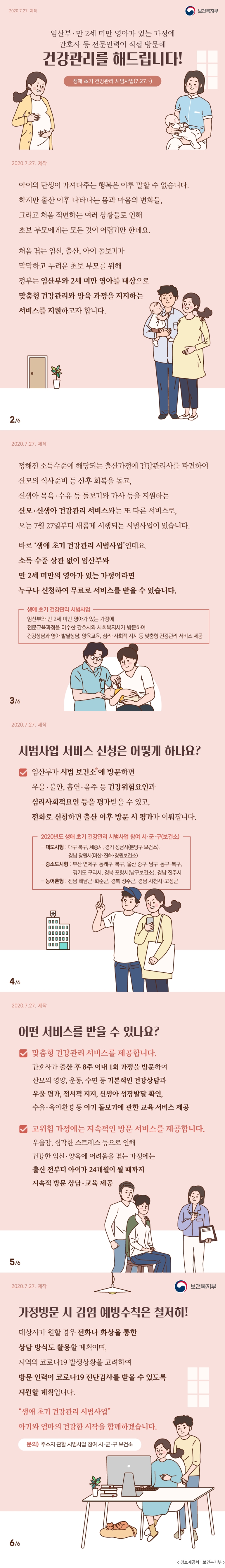 2020.7.27. 제작 보건복지부 임산부·만 2세 미만 영아가 있는 가정에 간호사 등 전문인력이 직접 방문해 건강관리를 해드립니다! 생애 초기 건강관리 시범사업(7.27.~) 2020.7.27. 제작 아이의 탄생이 가져다주는 행복은 이루 말할 수 없습니다. 하지만 출산 이후 나타나는 몸과 마음의 변화들, 그리고 처음 직면하는 여러 상황들로 인해 초보 부모에게는 모든 것이 어렵기만 한데요. 처음 겪는 임신, 출산, 아이 돌보기가 막막하고 두려운 초보 부모를 위해 정부는 임산부와 2세 미만 영아를 대상으로 맞춤형 건강관리와 양육 과정을 지지하는 서비스를 지원하고자 합니다. 2/6 2020.7.27. 제작 정해진 소득수준에 해당되는 출산가정에 건강관리사를 파견하여 산모의 식사준비 등 산후 회복을 돕고, 신생아 목욕·수유 등 돌보기와 가사 등을 지원하는 산모·신생아 건강관리 서비스와는 또 다른 서비스로, 오는 7월 27일부터 새롭게 시행되는 시범사업이 있습니다. 바로 '생애 초기 건강관리 시범사업'인데요. 소득 수준 상관 없이 임산부와 만 2세 미만의 영아가 있는 가정이라면 누구나 신청하여 무료로 서비스를 받을 수 있습니다. 생애 초기 건강관리 시범사업 임산부와 만 2세 미만 영아가 있는 가정에 전문교육과정을 이수한 간호사와 사회복지사가 방문하여 건강상담과 영아 발달상담, 양육교육, 심리·사회적 지지 등 맞춤형 건강관리 서비스 제공 3/6 2020.7.27. 제작 시범사업 서비스 신청은 어떻게 하나요? 임산부가 시범 보건소에 방문하면 우울·불안, 흡연·음주 등 건강위협요인과 심리사회적요인 등을 평가받을 수 있고, 전화로 신청하면 출산 이후 방문 시 평가가 이뤄집니다. 2020년도 생애 초기 건강관리 시범사업 참여 시 시·군·구(보건소) - 대도시형 : 대구 북구, 세종시, 경기 성남시(분당구 보건소), 경남 창원시(마산·진해·창원보건소) - 중소도시형 : 부산 연제구·동래구·북구, 울산 중구·남구·동구·북구·, 경기도 구리시, 경북 포항시(남구보건소), 경남 진주시 - 농어촌형 : 전남 해남군·화순군, 경북 성주군, 경남 사천시·고성군 4/6 2020.7.27. 제작 어떤 서비스를 받을 수 있나요? 맞춤형 건강관리 서비스를 제공합니다. 간호사가 출산 후 8주 이내 1회 가정을 방문하여 산모의 영양, 운동, 수면 등 기본적인 건강상담과 우울 평가, 정서적 지지, 신생아 성장발달 확인, 수유·육아환경 등 아기 돌보기에 관한 교육 서비스 제공 고위험 가정에는 지속적인 방문 서비스를 제공합니다. 우울감, 심각한 스트레스 등으로 인해 건강한 임신·양육에 어려움을 겪는 가정에는 출산 전부터 아이가 24개월이 될 때까지 지속적 방문 상담·교육 제공 5/6 2020.7.27. 제작 보건복지부 가정방문 시 감염 예방수칙은 철저히! 대상자가 원할 경우 전화나 화상을 통한 상담 방식도 활용할 계획이며, 지역의 코로나19 발생상황을 고려하여 방문 인력이 코로나19 진단검사를 받을 수 있도록 지원할 계획입니다. '생애 초기 건강관리 시범사업' 아기와 엄마의 건강한 시작을 함께하겠습니다. 문의) 주소지 관할 시범사업 참여 시·군·구 보건소 6/6 < 정보제공처 : 보건복지부  />