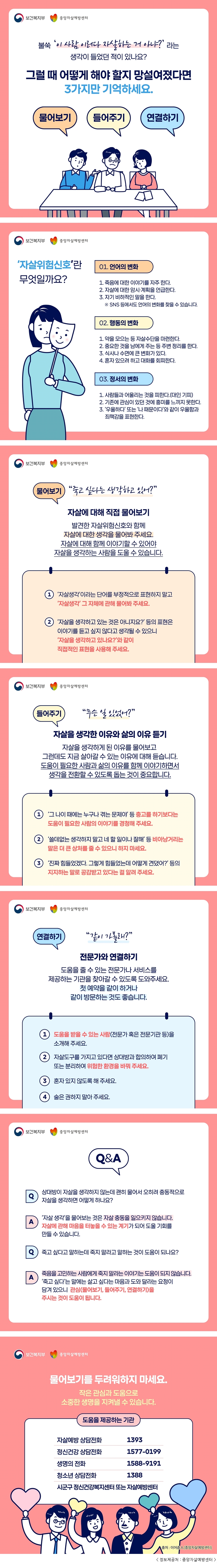 보건복지부 중앙자살예방센터 한국사회보장정보원 불쑥 '이 사람 이러다 자살하는 거 아냐?'라는 생각이 들었던 적이 있나요? 그럴 때 어떻게 해야 할지 망설여졌다면 3가지만 기억하세요. 물어보기 들어주기 연결하기 보건복지부 중앙자살예방센터 한국사회보장정보원 '자살위험신호'란 무엇일까요? 01. 언어의 변화 1. 죽음에 대한 이야기를 자주 한다. 2. 자살에 대한 암시·계획을 언급한다. 3. 자기 비하적인 말을 한다. ※ SNS 등에서도 언어의 변화를 찾을 수 있습니다. 02. 행동의 변화 1. 약을 모으는 등 자살수단을 마련한다. 2. 중요한 것을 남에게 주는 등 주변 정리를 한다. 3. 식사나 수면에 큰 변화가 있다. 4. 혼자 있으려 하고 대화를 회피한다. 03. 정서의 변화 1. 사람들과 어울리는 것을 피한다.(대인 기피) 2. 기존에 관심이 있던 것에 흥미를 느끼지 못한다. 3. '우울하다' 또는 '나 때문이다'와 같이 우울함과 죄책감을 표현한다. 보건복지부 중앙자살예방센터 한국사회보장정보원 물어보기 '죽고 싶다는 생각하고 있어?' 자살에 대해 직접 물어보기 발견한 자살위험신호와 함께 자살에 대한 생각을 물어봐 주세요. 자살에 대해 함께 이야기할 수 있어야 자살을 생각하는 사람을 도울 수 있습니다. ① '자살생각'이라는 단어를 부정적으로 표현하지 말고 '자살생각' 그 자체에 관해 물어봐 주세요. ② '자살을 생각하고 있는 것은 아니지요?' 등의 표현은 이야기를 듣고 싶지 않다고 생각될 수 있으니 '자살을 생각하고 있나요?'와 같이 직접적인 표현을 사용해 주세요. 보건복지부 중앙자살예방센터 한국사회보장정보원 들어주기 '무슨 일 있었어?' 자살을 생각한 이유와 삶의 이유 듣기 자살을 생각하게 된 이유를 물어보고 그런데도 지금 살아갈 수 있는 이유에 대해 듣습니다. 도움이 필요한 사람과 삶의 이유를 함께 이야기하면서 생각을 전환할 수 있도록 돕는 것이 중요합니다. ① '그 나이 때에는 누구나 겪는 문제야' 등 충고를 하기보다는 도움이 필요한 사람의 이야기를 경청해 주세요. ② '쓸데없는 생각하지 말고 네 할 일이나 잘해' 등 비아냥거리는 말은 더 큰 상처를 줄 수 있으니 하지 마세요. ③ '진짜 힘들었겠다. 그렇게 힘들었는데 어떻게 견뎠어?' 등의 지지하는 말로 공감받고 있다는 걸 알려 주세요. 보건복지부 중앙자살예방센터 한국사회보장정보원 연결하기 '같이 가볼래?' 전문가와 연결하기 도움을 줄 수 있는 전문가나 서비스를 제공하는 기관을 찾아갈 수 있도록 도와주세요. 첫 예약을 같이 하거나 같이 방문하는 것도 좋습니다. ① 도움을 받을 수 있는 사람(전문가 혹은 전문기관 등)을 소개해 주세요. ② 자살도구를 가지고 있다면 상대방과 합의하여 폐기 또는 분리하여 위험한 환경을 바꿔 주세요. ③ 혼자 있지 않도록 해 주세요. ④ 술은 권하지 말아 주세요. 보건복지부 중앙자살예방센터 한국사회보장정보원 Q&A Q 상대방이 자살을 생각하지 않는데 괜히 물어서 오히려 충동적으로 자살을 생각하면 어떻게 하나요? A '자살 생각'을 물어보는 것은 자살 충동을 일으키지 않습니다. 자살에 관해 마음을 터놓을 수 있는 계기가 되어 도울 기회를 만들 수 있습니다. Q 죽고 싶다고 말하는데 죽지 말라고 말하는 것이 도움이 되나요? A 죽음을 고민하는 사람에게 죽지 말라는 이야기는 도움이 되지 않습니다. '죽고 싶다'는 말에는 살고 싶다는 마음과 도와 달라는 요청이 담겨 있으니 관심(물어보기, 들어주기, 연결하기)을 주시는 것이 도움이 됩니다. 보건복지부 중앙자살예방센터 한국사회보장정보원 물어보기를 두려워하지 마세요. 작은 관심과 도움으로 소중한 생명을 지켜낼 수 있습니다. 도움을 제공하는 기관 자살예방 상담전화 1393 정신건강 상담전화 1577-0199 생명의 전화 1588-9191 청소년 상담전화 1388 시군구 정신건강복지센터 또는 자살예방센터 출처 : 이어줌人(중앙자살예방센터) < 정보제공처 : 중앙자살예방센터  />