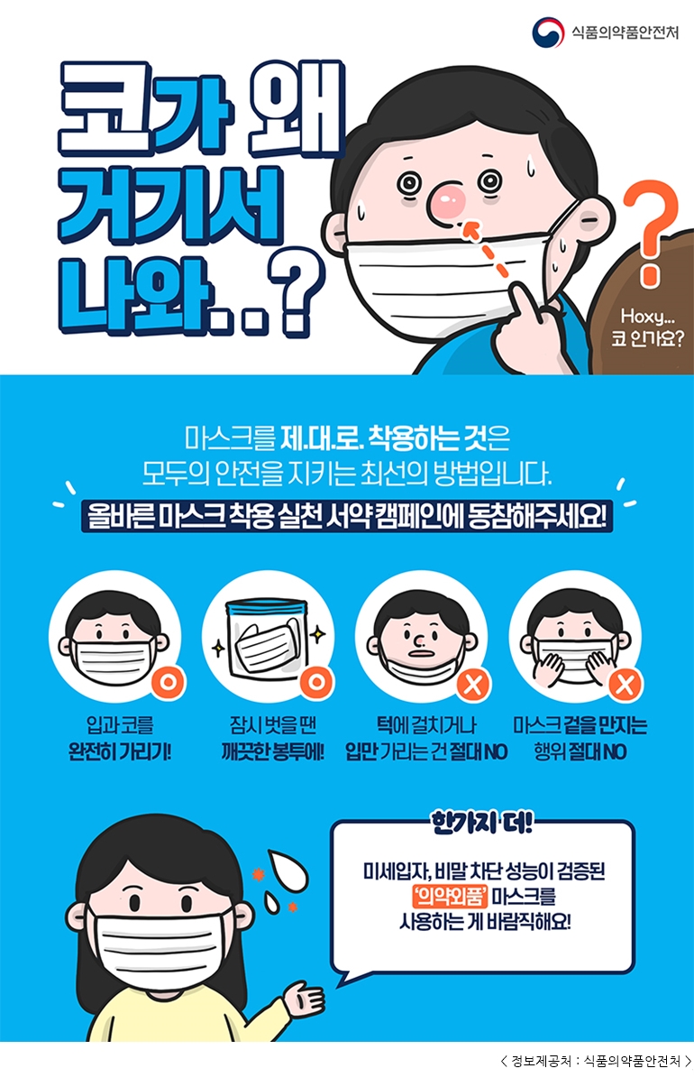 식품의약품안전처 코가 왜 거기서 나와..? Hoxy... 코 인가요? 마스크를 제.대.로. 착용하는 것은 모두의 안전을 지키는 최선의 방법입니다. 올바른 마스크 착용 실천 서약 캠페인에 동참해주세요! 입과 코를 완전히 가리기! 잠시 벗을 땐 깨끗한 봉투에! 턱에 걸치거나 입만 가리는 건 절대 NO 마스크 겉을 만지는 행위 절대 NO 한가지 더! 미세입자, 비말 차단 성능이 검증된 '의약외품' 마스크를 사용하는 게 바람직해요! < 정보제공처 : 식품의약품안전처  />
