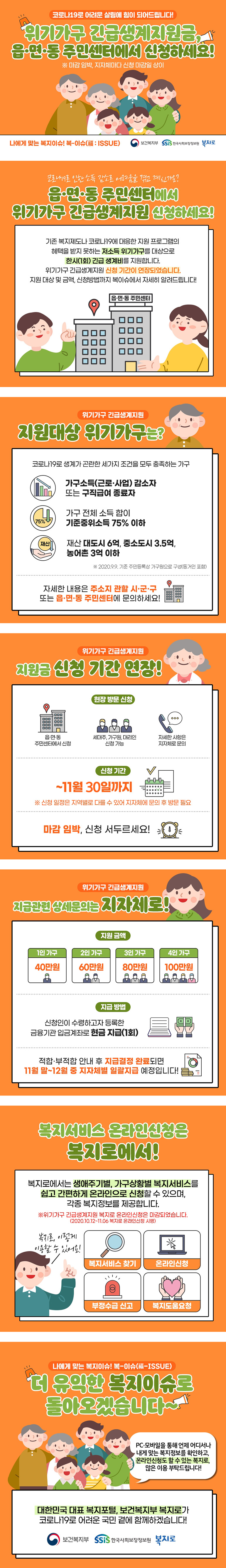 코로나19로 어려운 살림에 힘이 되어드립니다! 위기가구 긴급생계지원금, 읍·면·동 주민센터에서 신청하세요! ※ 마감 임박, 지자체마다 신청 마감일 상이 나에게 맞는 복지이슈! 복-이슈(福 : ISSUE) 보건복지부 SSiS한국사회보장정보원 복지로 코로나19로 인한 소득 감소로 어려움을 겪고 계신가요? 읍·면·동 주민센터에서 위기가구 긴급생계지원 신청하세요! 기존 복지제도나 코로나19에 대응한 지원 프로그램의 혜택을 받지 못하는 저소득 위기가구를 대상으로 한시(1회) 긴급 생계비를 지원합니다. 위기가구 긴급생계지원 신청 기간이 연장되었습니다. 지원 대상 및 금액, 신청방법까지 복이슈에서 자세히 알려드립니다! 읍·면·동 주민센터 위기가구 긴급생계지원 지원대상 위기가구는? 코로나19로 생계가 곤란한 세가지 조건을 모두 충족하는 가구 가구소득(근로·사업) 감소자 또는 구직급여 종료자 가구 전체 소득 합이 기준중위소득 75% 이하 재산 대도시 6억, 중소도시 3.5억, 농어촌 3억 이하 ※ 2020.9.9. 기준 주민등록상 가구원으로 구성(동거인 포함) 자세한 내용은 주소지 관할 시·군·구 또는 읍·면·동 주민센터에 문의하세요! 위기가구 긴급생계지원 지원금 신청 기간 연장! 현장 방문 신청 읍·면·동 주민센터 신청 세대주, 가구원, 대리인 신청 가능 자세한 사항은 지자체로 문의 신청 기간 ~11월 30일까지 ※ 신청 일정은 지역별로 다를 수 있어 지자체에 문의 후 방문 필요 마감 임박, 신청 서두르세요! 위기가구 긴급생계지원 지급관련 상세문의는 지자체로! 지원 금액 1인 가구 40만원 2인 가구 60만원 3인 가구 80만원 4인 가구 100만원 지급 방법 신청인이 수령하고자 등록한 금융기관 입금계좌로 현금 지급(1회) 적합·부적합 안내 후 지급결정 완료되면 11월 말~12월 중 지자체별 일괄지급 예정입니다! 복지서비스 온라인신청은 복지로에서! 복지로에서는 생애주기별, 가구상황별 복지서비스를 쉽고 간편하게 온라인으로 신청할 수 있으며, 각종 복지정보를 제공합니다. ※위기가구 긴급생계지원 복지로 온라인신청은 마감되었습니다. (2020.10.12~11.06 복지로 온라인신청 시행) 복지로, 이렇게 이용할 수 있어요! 복지서비스 찾기 온라인신청 부정수급 신고 복지도움요청 나에게 맞는 복지이슈! 복-이슈(福-ISSUE) 더 유익한 복지이슈로 돌아오겠습니다~ PC·모바일을 통해 언제 어디서나 내게 맞는 복지정보를 확인하고, 온라인신청도 할 수 있는 복지로, 많은 이용 부탁드립니다! 대한민국 대표 복지포털, 보건복지부 복지로가 코로나19로 어려운 국민 곁에 함께하겠습니다! 보건복지부 SSiS한국사회보장정보원 복지로