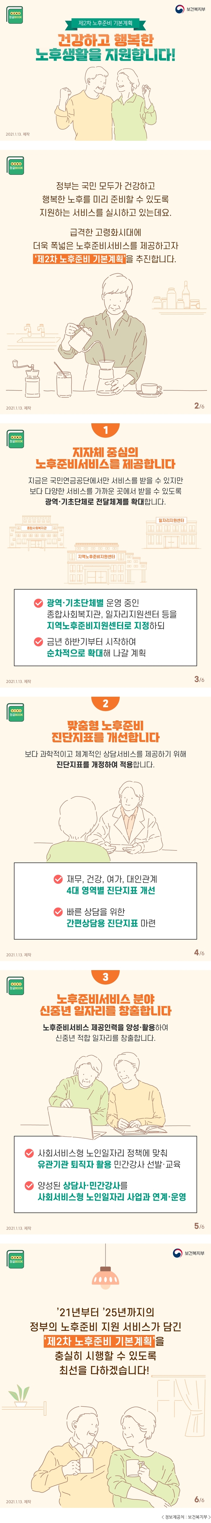 보건복지 정글BOOK 보건복지부 제2차 노후준비 기본계획 건강하고 행복한 노후생활을 지원합니다! 2021.1.13. 제작 보건복지 정글BOOK 정보는 국민모두가 건강하고 행복한 노후를 미리 준비할 수 있도록 지원하는 서비스를 실시하고 있는데요. 급격한 고령화시대에 더욱 폭넓은 노후준비서비스를 제공하고자 '제2차 노후준비 기본계획'을 추진합니다. 2021.1.13. 제작 2/6 보건복지 정글BOOK 1 지자체 중심의 노후준비서비스를 제공합니다 지금은 국민연금공단에서만 서비스를 받을 수 있지만 보다 다양한 서비스를 가까운 곳에서 받을 수 있도록 광역·기초단체로 전달체계를 확대합니다. 광역·기초단체별 운영 중인 종합사회복지관, 일자리지원센터 등을 지역노후준비지원센터로 지정하되 금년 하반기부터 시작하여 순차적으로 확대해 나갈 계획 2021.1.13. 제작 3/6 보건복지 정글BOOK 2 맞춤형 노후준비 진단지표를 개선합니다 보다 과학적이고 체계적인 상담서비스를 제공하기 위해 진단지표를 개정하여 적용합니다. 재무, 건강, 여가, 대인관계 4대 영역별 진단지표 개선 빠른 상담을 위한 간편상담용 진단지표 마련 2021.1.13. 제작 4/6 보건복지 정글BOOK 3 노후준비서비스 분야 신중년 일자리를 창출합니다 노후준비서비스 제공인력을 양성·활용하여 신중년 적합 일자리를 창출합니다. 사회서비스형 노인일자리 정책에 맞춰 유관기관 최직자 활용 민간강사 선발·교육 양성된 상담사·민간강사를 사회서비스형 노인일자리 사업과 연계·운영 2021.1.13. 제작 5/6 보건복지 정글BOOK 보건복지부 '21년부터 '25년까지의 정부의 노후준비 지원 서비스가 담긴 '제2차 노후준비 기본계획'을 충실히 시행할 수 있도록 최손을 다하겠습니다! 2021.1.13. 제작 6/6