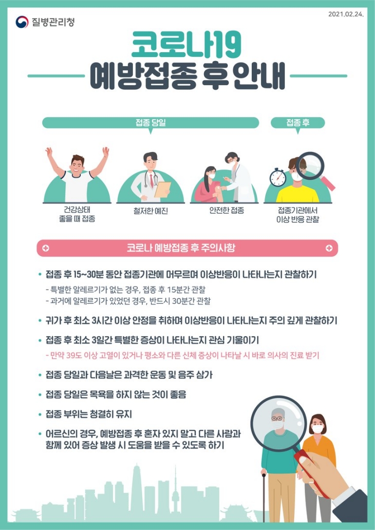 질병관리청 코로나19 예방접종 후 안내 접종 당일 건강상태 좋을 때 접종 철저한 예진 안전한 접종 접종 후 접종기관에서 이상 반응 관찰 코로나 예방접종 후 주의사항 접종 후 15~30분 동안 접종기관에 머무르며 이상반응이 나타나는지 관찰하기 - 특별한 알레르기가 없는 경우, 접종 후 15분간 관찰 - 과거에 알레르기가 있었던 경우, 반드시 30분간 관찰 귀가 후 최소 3시간 이상 안정을 취하며 이상반응이 나타나는지 주의 깊게 관찰하기 접종 후 최소 3일간 특별한 증상이 나타나는지 관심 기울이기 - 만약 39도 이상 고열이 있거나 평소와 다른 신체 증상이 나타날 시 바로 의사의 진료 받기 접종 당일과 다음날은 과격한 운동 및 음주 삼가 접종 당일은 목욕을 하지 않는 것이 좋음 접종 부위는 청결히 유지 어르신의 경우, 예방접종 후 혼자 있지 말고 다른 사람과 함께 있어 증상 발생 시 도움을 받을 수 있도록 하기