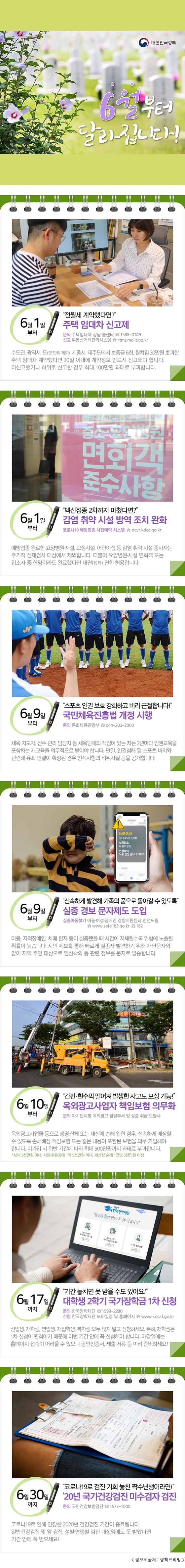 대한민국 정부 6월부터 이렇게 달라집니다!
6월 1일부터 '전월세 계약했다면?' 주택 임대차 신고제 문의 주택임대차 상담 콜센터 ☎1588-0149 신고 부동산거래관리시스템 rtms.molit.go.kr 수도권, 광역시, 도(군 단위 제외), 세종시, 제주도에서 보증금 6천, 월차임 30만원 초과한 주택 임대차 계약했다면 30일 이내에 계약정보 반드시 신고해야 합니다. 미신고했거나 허위로 신고한 경우 최대 100만원 과태료 부과합니다.
6월 1일부터 '백신접종 2차까지 마쳤다면?' 감염 취약 시설 방역 조치 완화 코로나19 예방접종 사전예약 시스템 ncvr.kdca.go.kr 예방접종 완료한 요양병원·시설, 교정시설, 어린이집 등 감염 취약 시설 종사자는 주기적 선제검사 대상에서 제외합니다. 더불어 요양병원·시설 면회객 또는 입소자 중 한명이라도 완료했다면 대면(접촉) 면회 허용합니다.
6월 9일부터 '스포츠 인권 보호 강화하고 비리 근철합니다!' 국민체육진흥법 개정 시행 문의 문화체육관광부 ☎044-203-2000 체육 지도자, 선수 관리 담당자 등 체육단체의 책임이 있는 자는 2년마다 인권교육을 포함하는 재교육을 의무적으로 받아야 합니다. 만일, 인권침해 및 스포츠 비리와 관련해 유죄 판결이 확정된 경우 인적사항과 비위사실 등을 공개합니다.
6월 9일부터 '신속하게 발견해 가족의 품으로 돌아갈 수 있도록' 실종 경보 문자제도 도입 실종아동찾기 아동·여성·장애인 경찰지원센터 안전드림 www.safe182.go.kr ☎182 아동, 지적장애인, 치매 환자 등이 실종됐을 때 시간이 지체될수록 위험에 노출될 확률이 높습니다. 시민 제보를 통해 빠르게 실종자 발견하기 위해 재난문자와 같이 지역 주민 대상으로 인상착의 등 관련 정보를 문자로 발송합니다.
6월 10일부터 '간판·현수막 떨어져 발생한 신고도 보상 가능!' 옥외광고사업자 책임보험 의무화 문의 자치단체별？옥외광고 담당부서 및 상품 취급 보험사 옥외광고사업물 등으로 생명·신체 또는 재산에 손해 입힌 경우, 신속하게 배상할 수 있도록 손해배상 책임보험 또는 같은 내용이 포함된 보험을 의무 가입해야 합니다. 미가입 시 위반 기간에 따라 최대 500만원까지 과태료 부과합니다. *상해 3천만원 이내, 사망·후유장애 1억 5천만원 이내, 재산상 손해 1건당 3천만원 이상
6월 17일까지 '기간 놓치면 못 받을 수도 있어요!' 대학생 2학기 국가장학금 1차 신청 문의 한국장학재단 ☎1599-2290 신청 한국장학재단 모바일앱 및 홈페이지 www.kosaf.go.kr 신입생, 재학생, 편입생, 재입학생, 복학생 모두 잊지 말고 신청하세요. 특히, 재학생은 1차 신청이 원칙이기 때문에 이번 기간 안에 꼭 신청해야 합니다. 마감일에는 홈페이지 접속이 어려울 수 있으니 공인인증서, 제출 서류 등 미리 준비하세요!
6월 30일까지 '코로나19로 검진 기회 놓친 짝수년생이라면!' ’20년 국가건강검진 미수검자 검진 문의 국민건강보험공단 ☎1577-1000 코로나19로 인해 연장한 2020년 건강검진 기간이 종료됩니다. 일반건강검진 및 암 검진, 성별·연령별 대상임에도 못 받았다면 기간 안에 꼭 받으세요!